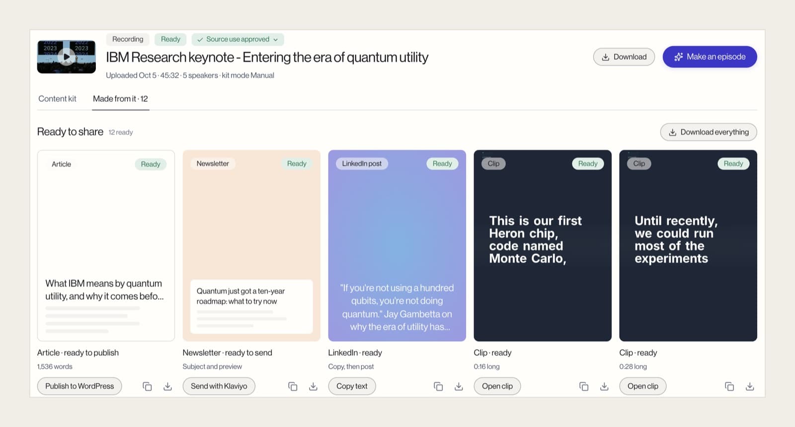 Outputs made from the keynote in Mato: an article, a newsletter, a LinkedIn post and short clips, each ready to share
